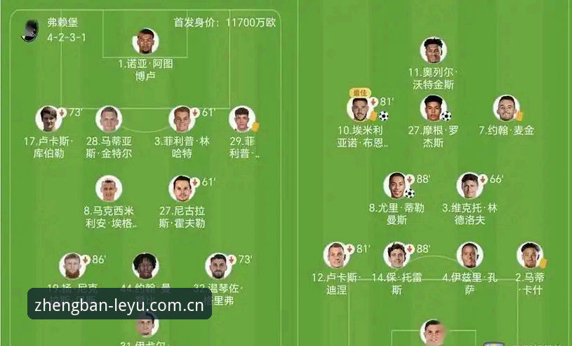 欧联杯决赛观赛指南：维拉3-0完胜弗赖堡，埃梅里创纪录夺冠